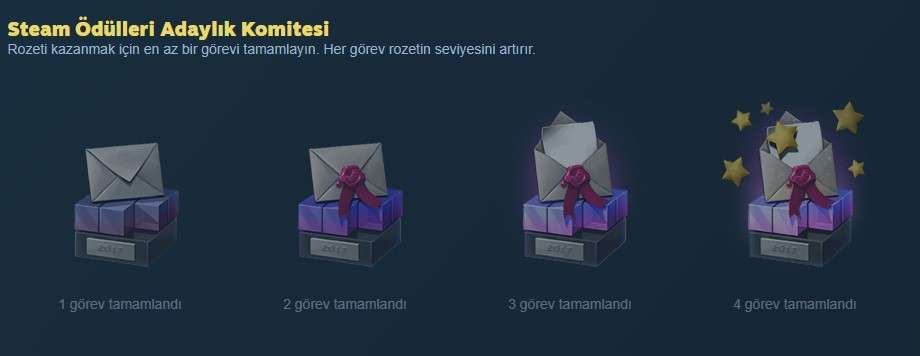 Steam Ödülleri Nedir? - Steam Ödülleri Adaylık Komitesi