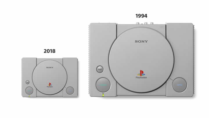 PlayStation Classic inceleme