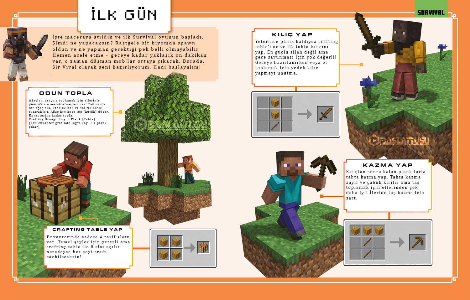 Minecraft Başlangıç Rehberi: İlk Gün (Odun, Araç, Yemek, Sığınak)
