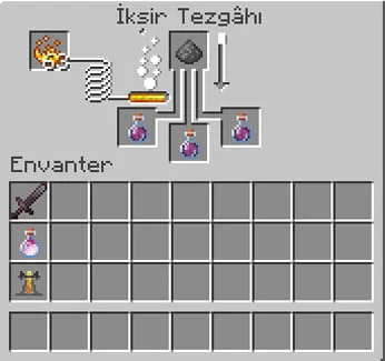 Minecraft İksir Rehberi - Patlayıcı (Splash) ve Kalıcı (Lingering) İksir Dönüşümü