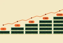 Bellek üreticisi Micron: RAM krizi 2028’e kadar “daha yüksek fiyatlarla” devam edecek RAM krizi ne zamana kadar sürecek?