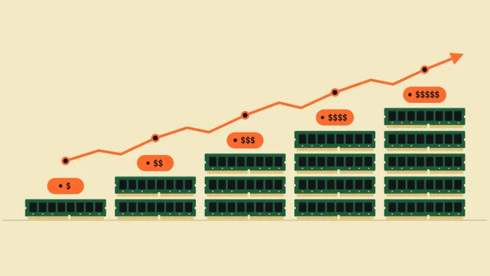 bellek-ureticisi-micron-ram-krizi-2028 RAM krizi ne zamana kadar sürecek?